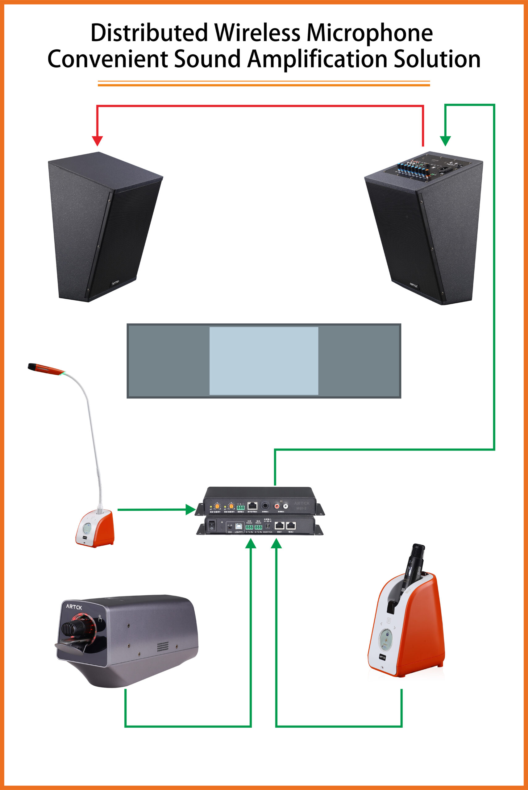 Distributed wireless microphone convenient sound amplification solution diagram